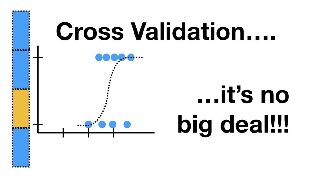 what is cross validation in machine learning?